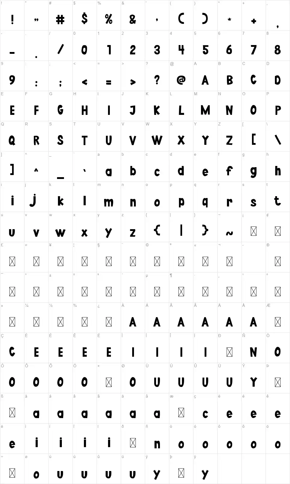 Punchlinerfont character map