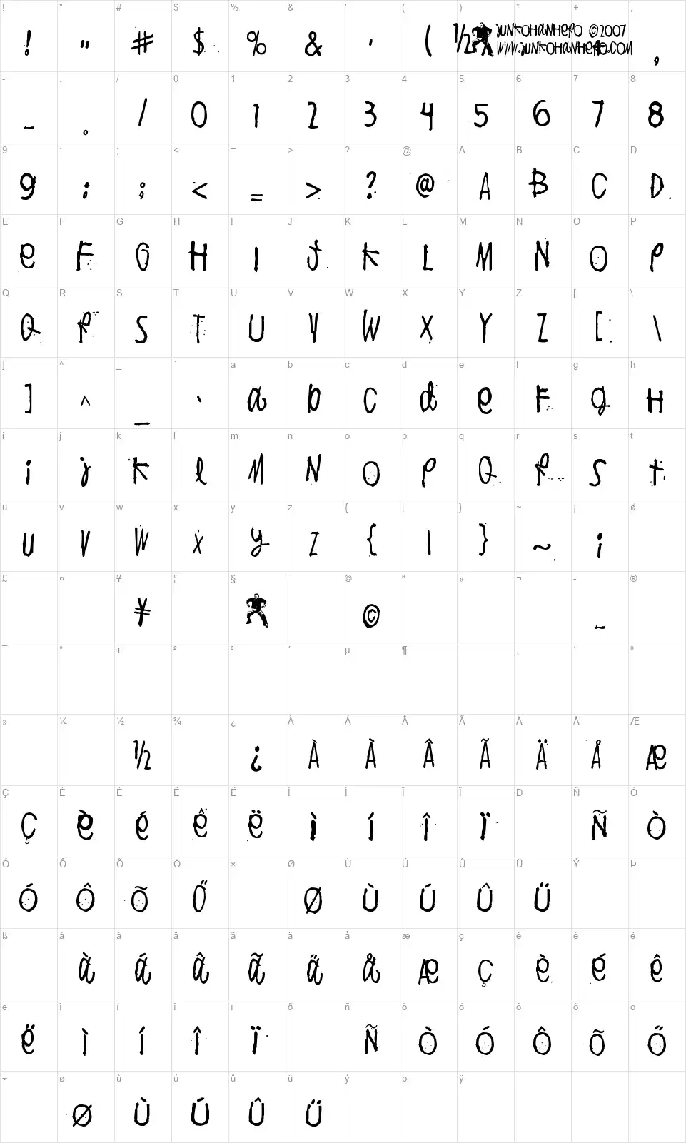 Puoli Ihminenfont character map