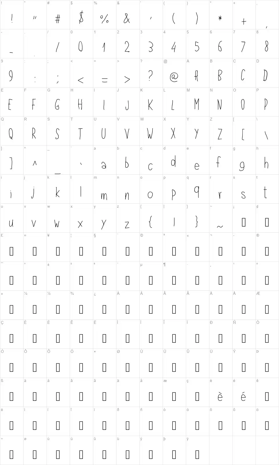 PW Left Handfont character map