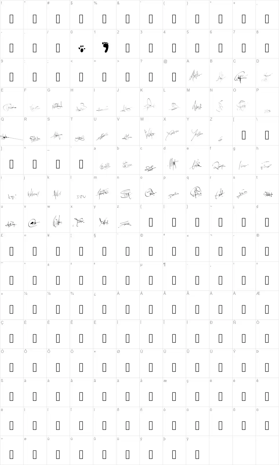 PWSignaturesfont character map