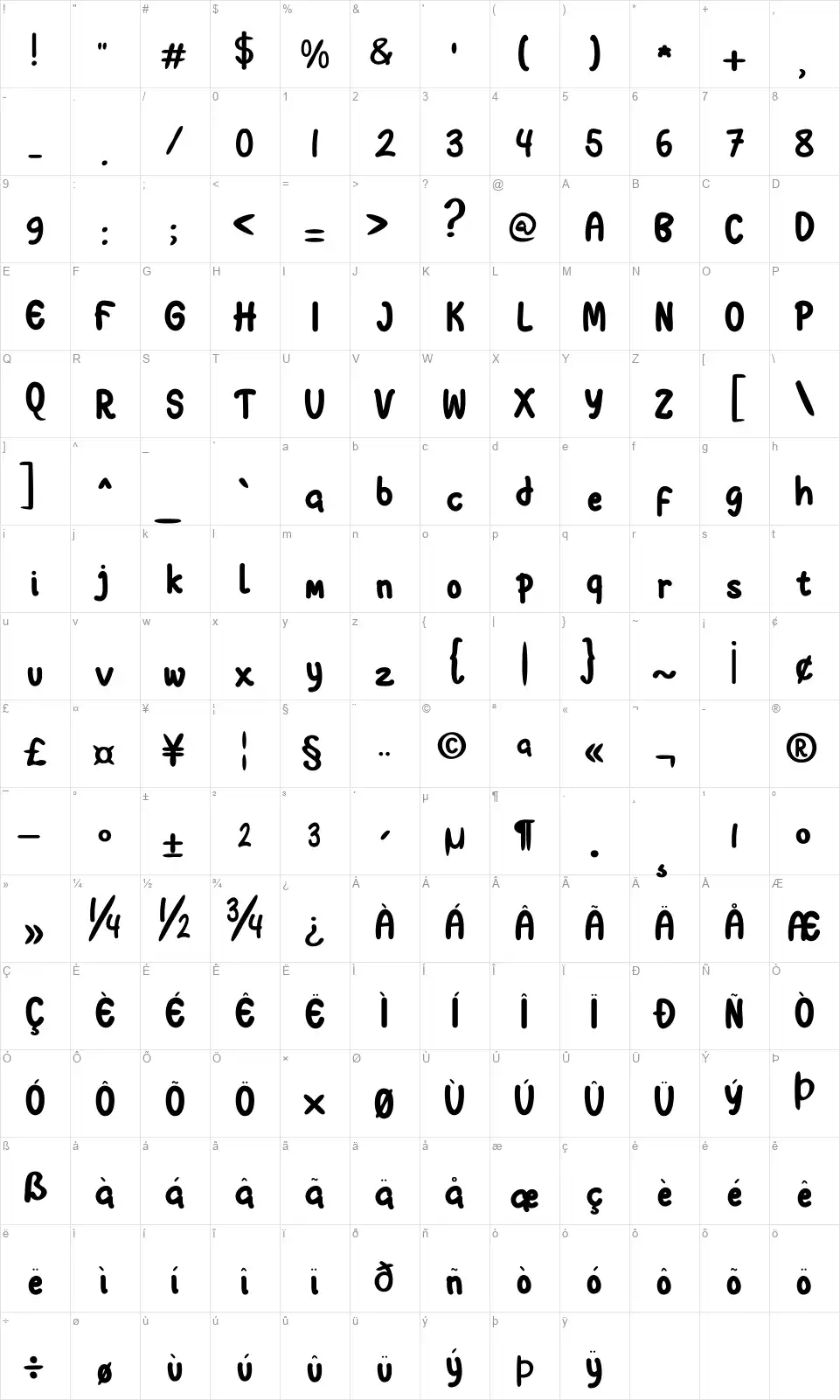 Q 212font character map