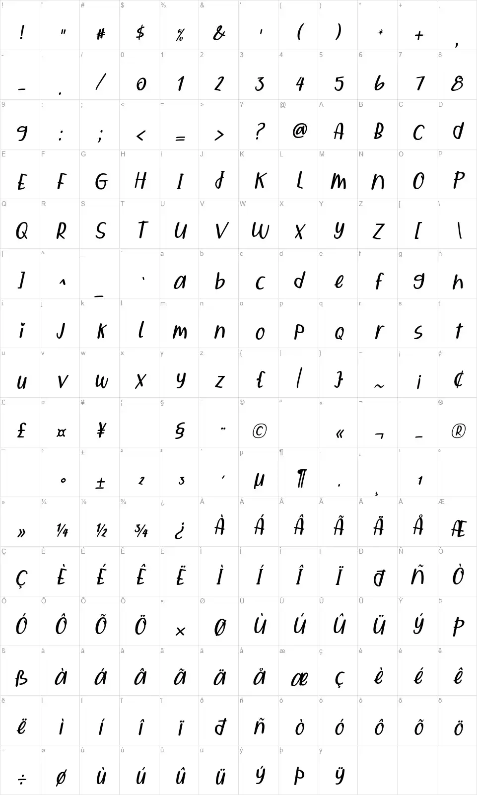 Qiyoshifont character map