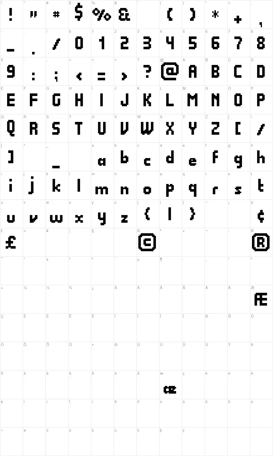 Quadritfont character map