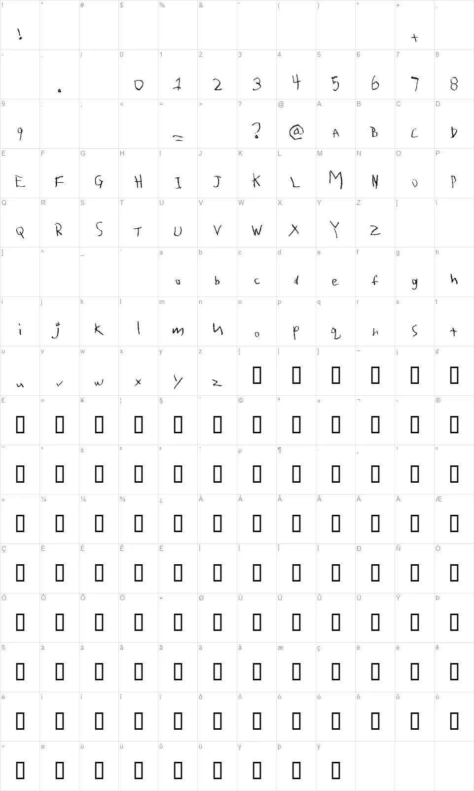 Quarter Oz. To Freedomfont character map