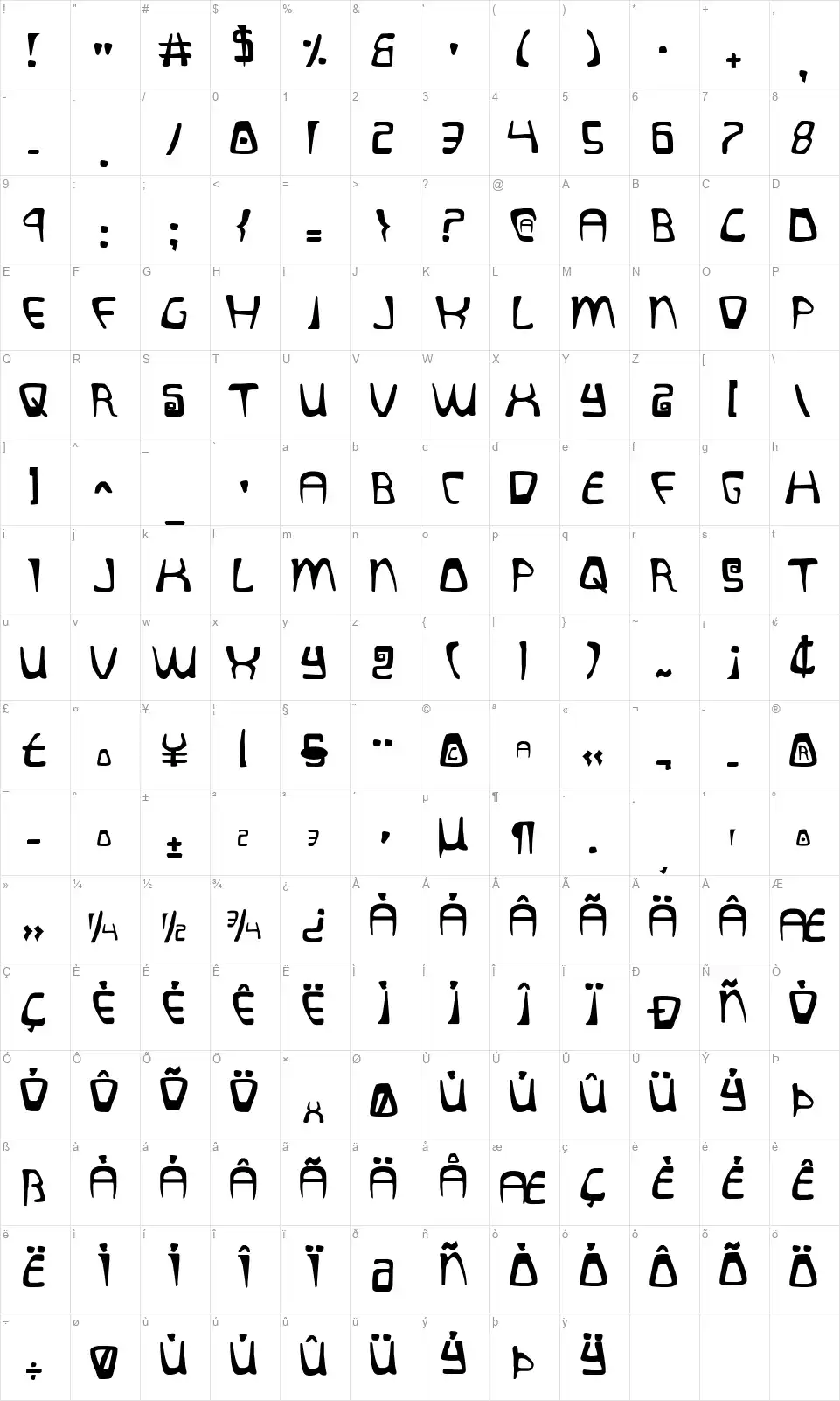 Quatlfont character map