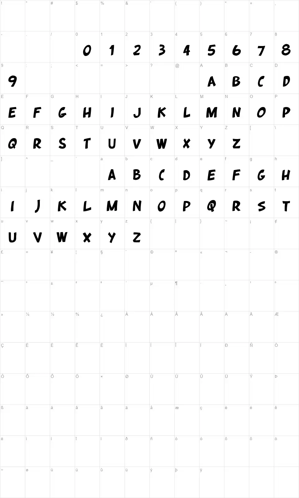 Quickstylefont character map