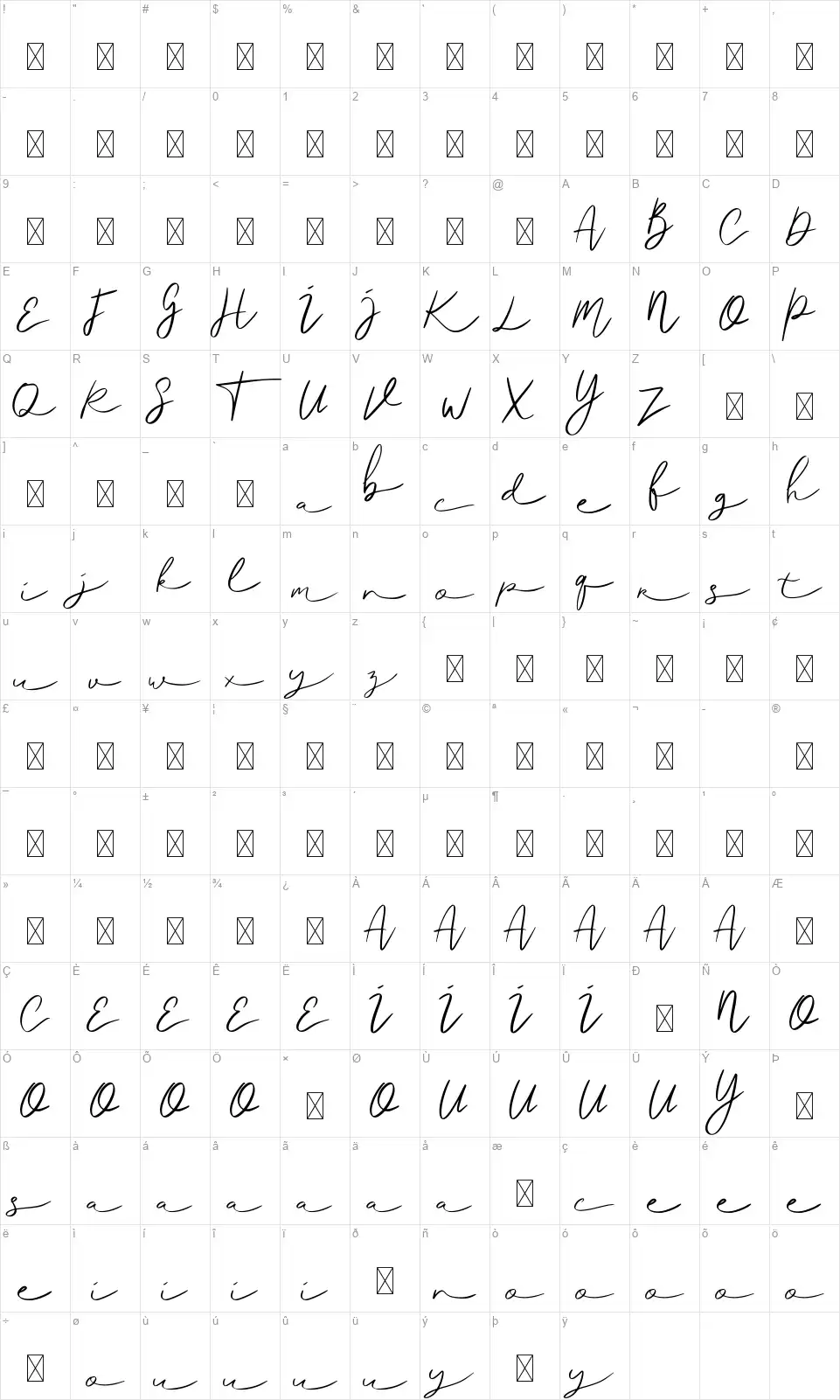 Ralistofont character map