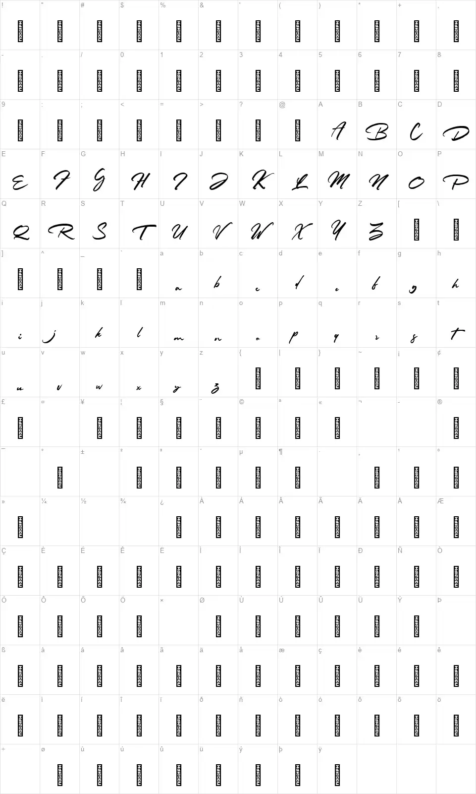 Rathiakfont character map