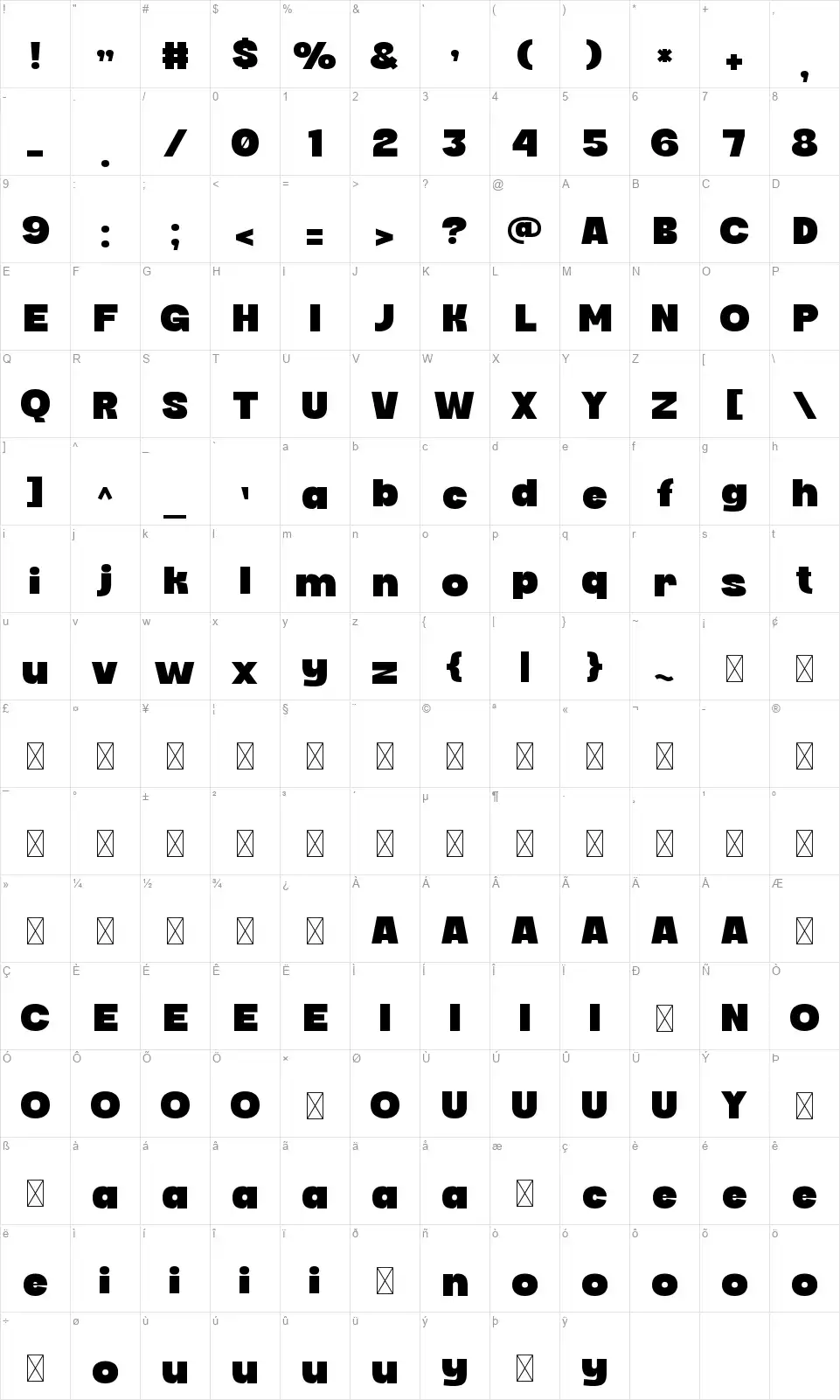 Rebarfont character map