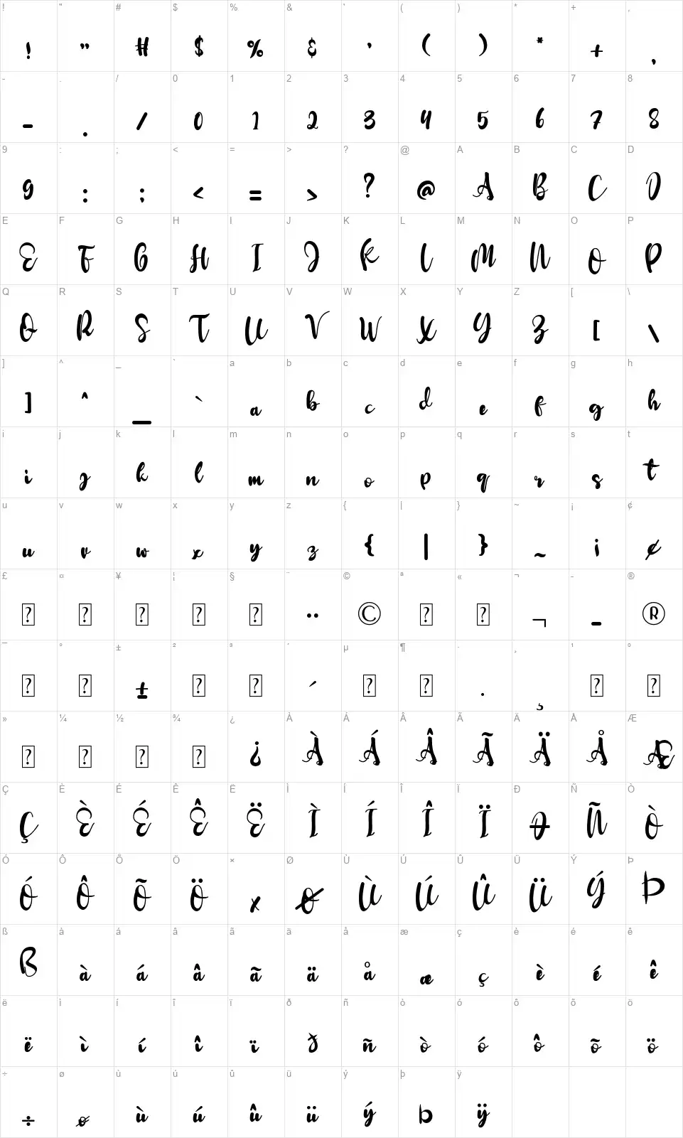 Redberryfont character map