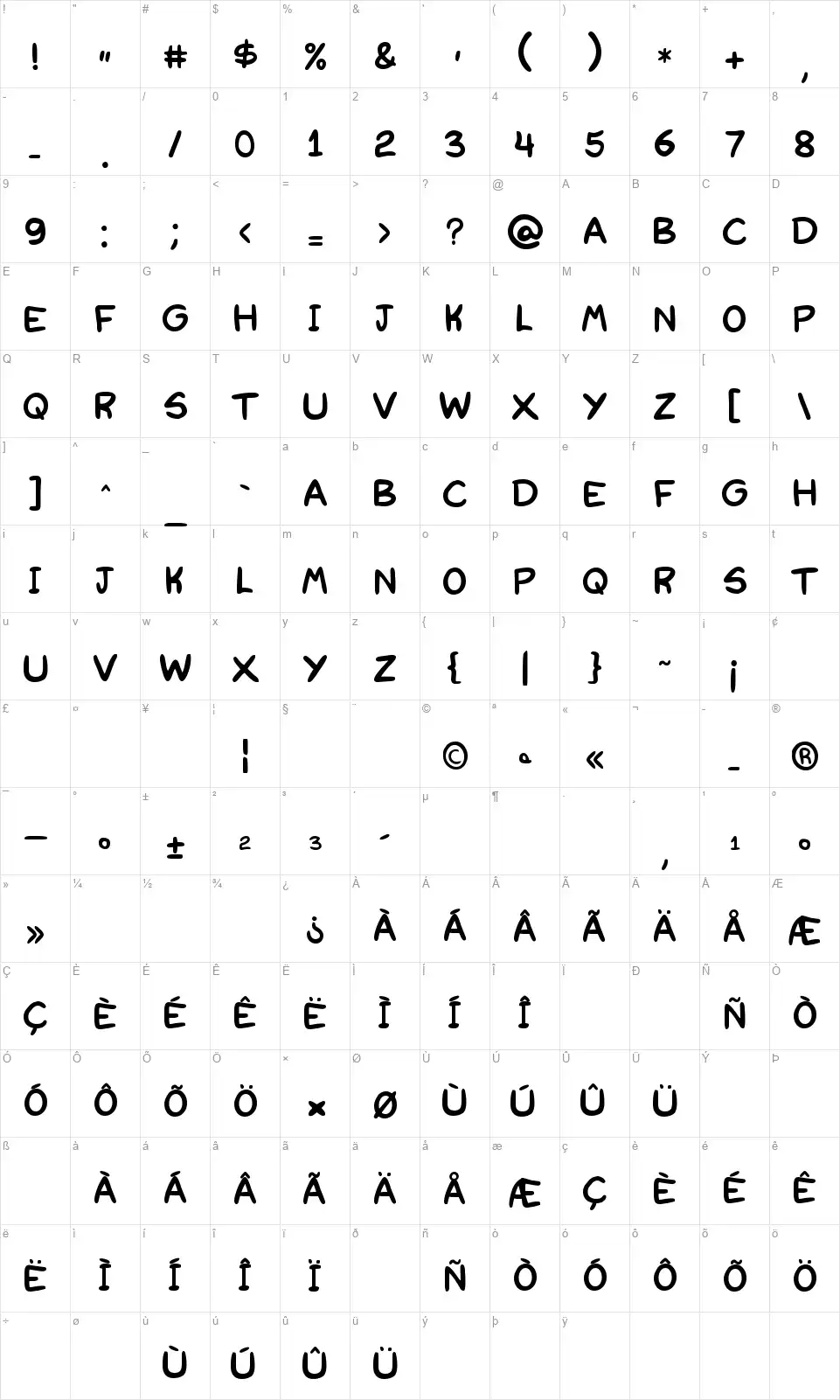 Redkost Comicfont character map