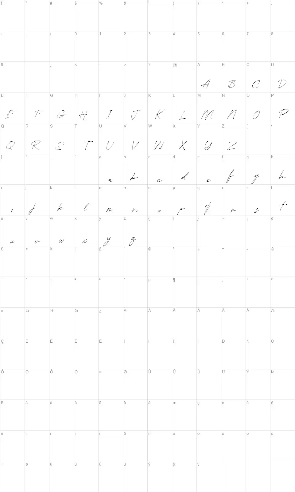Redstock Scriptfont character map