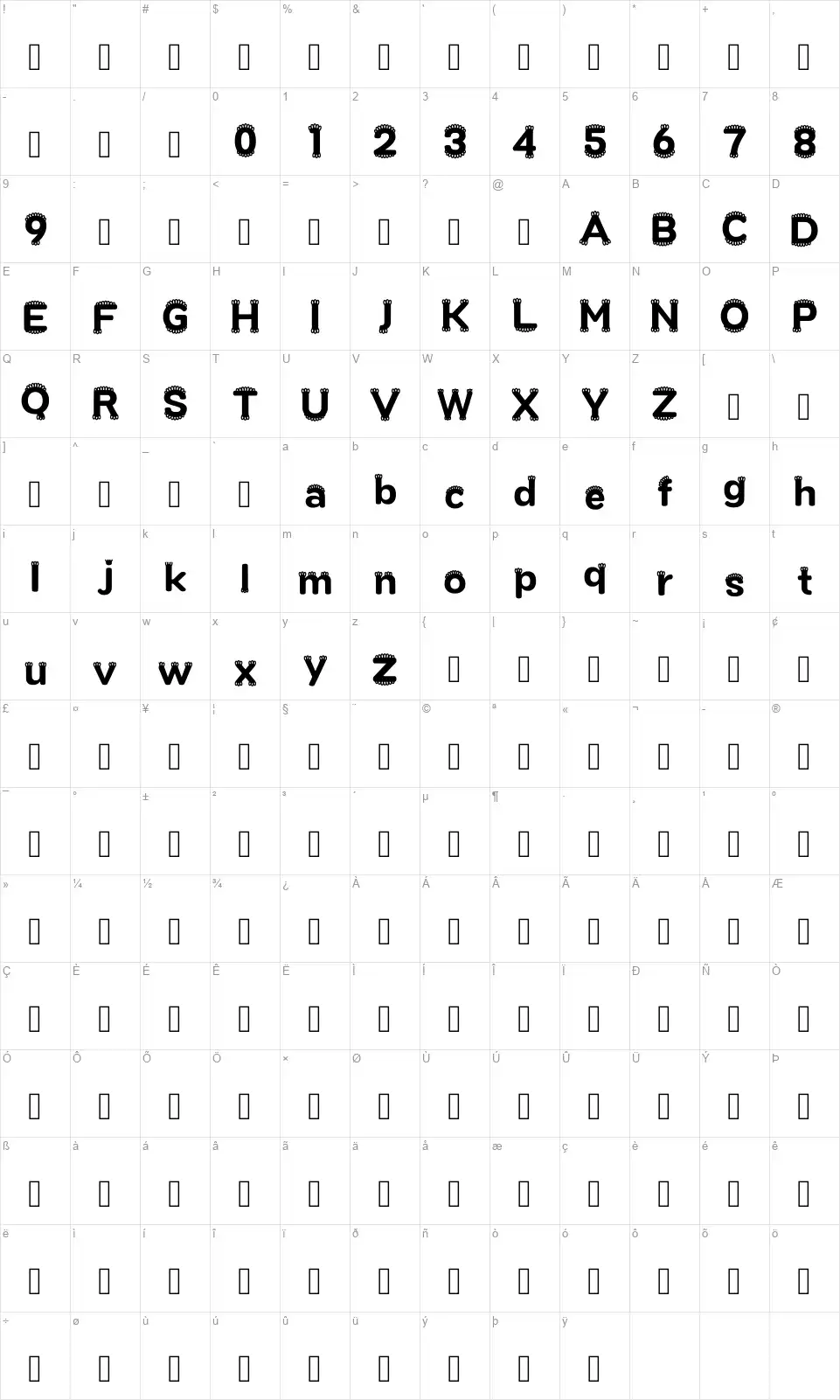 Reenginangfont character map