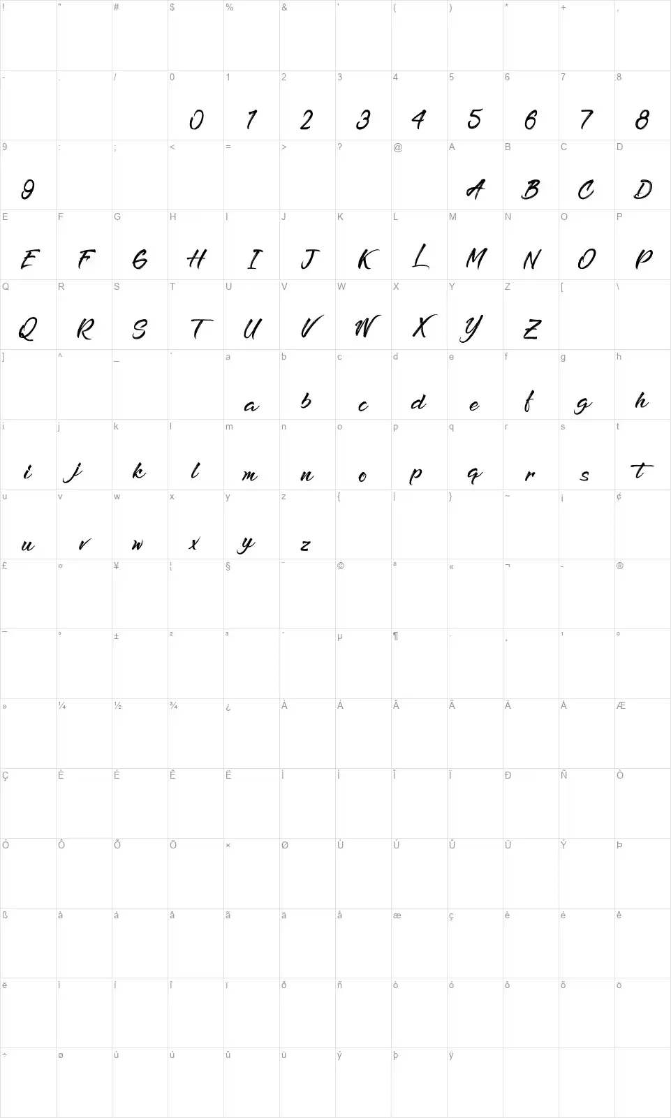 Refreshen and Softeningfont character map