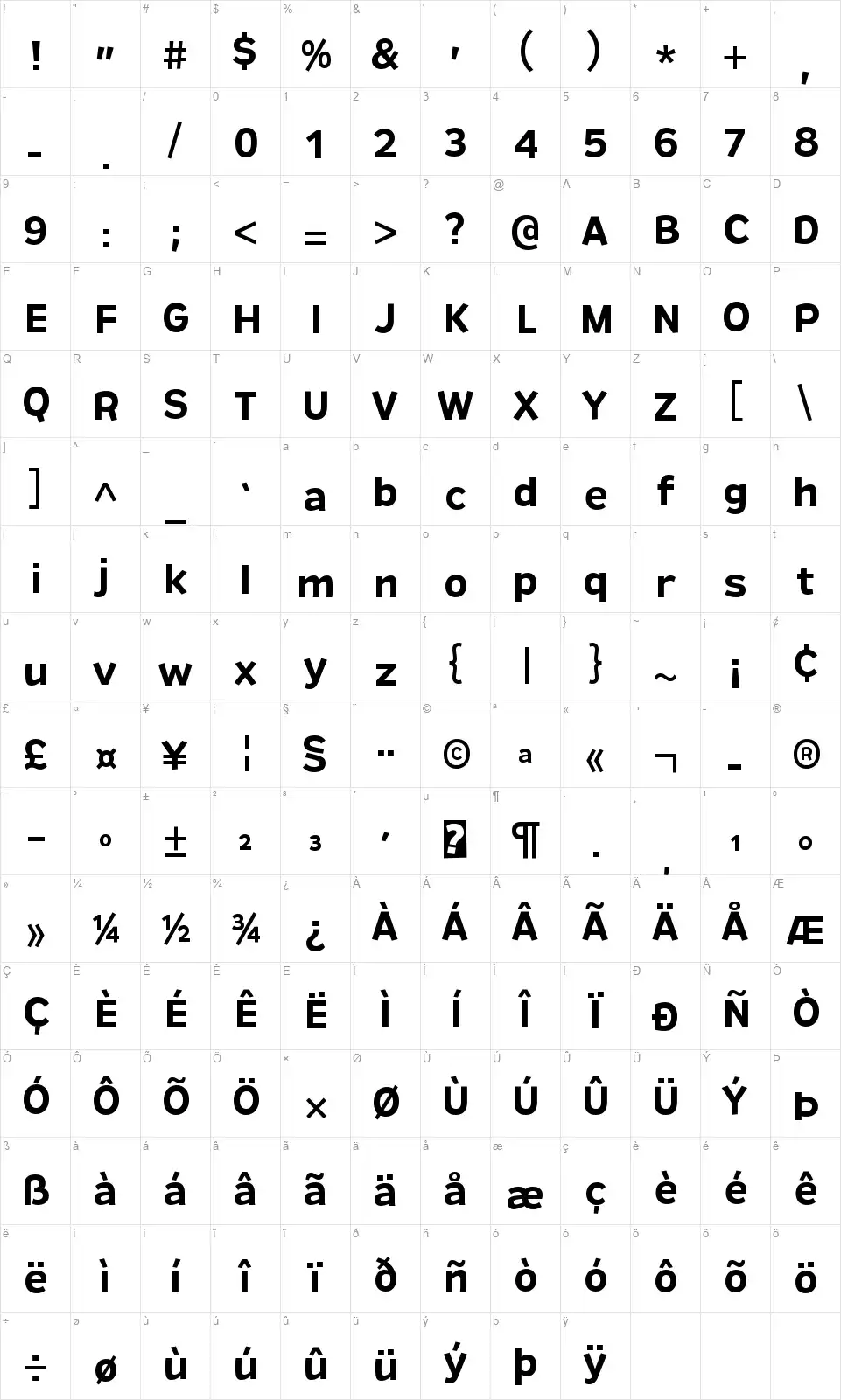 Remissisfont character map