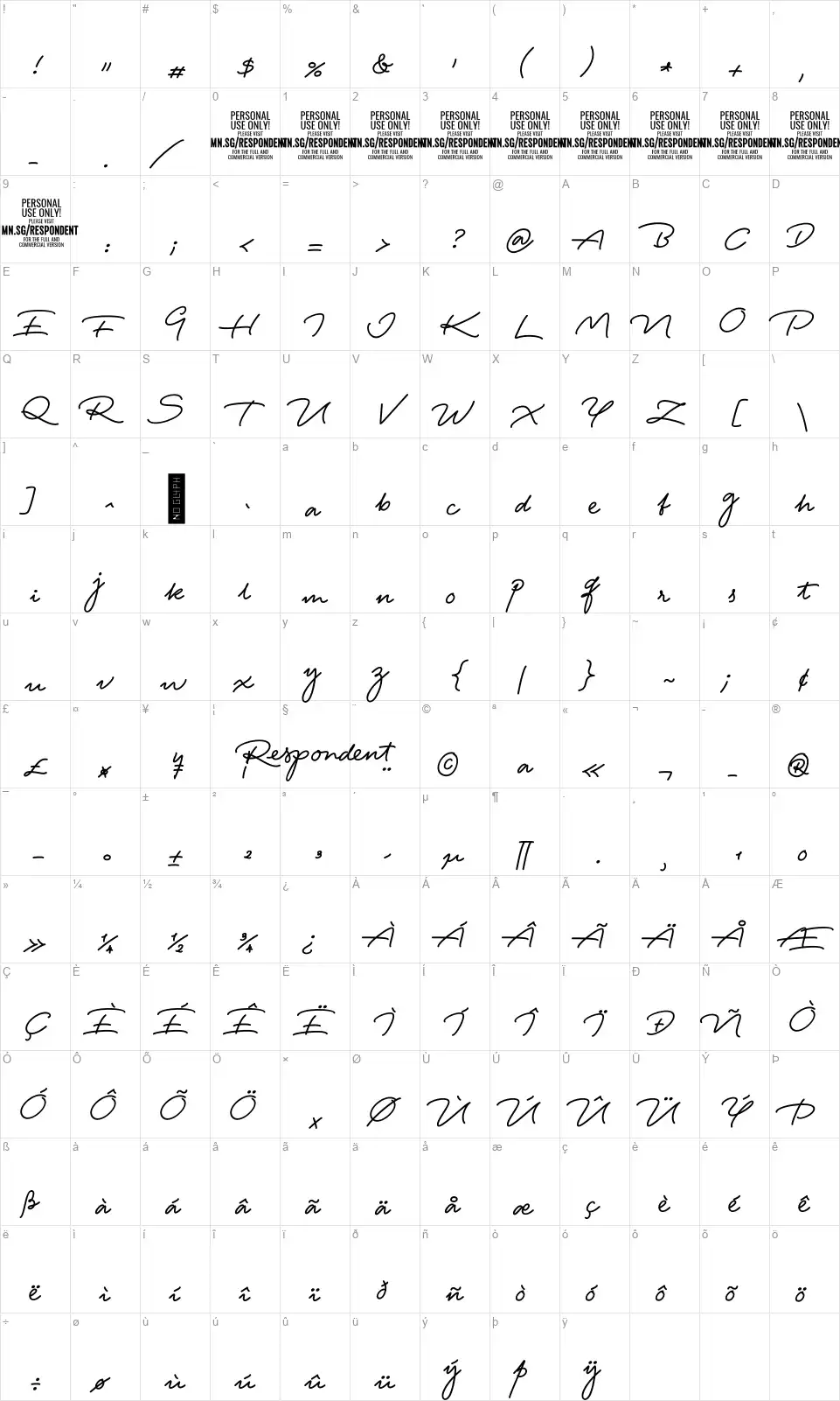 Respondentfont character map
