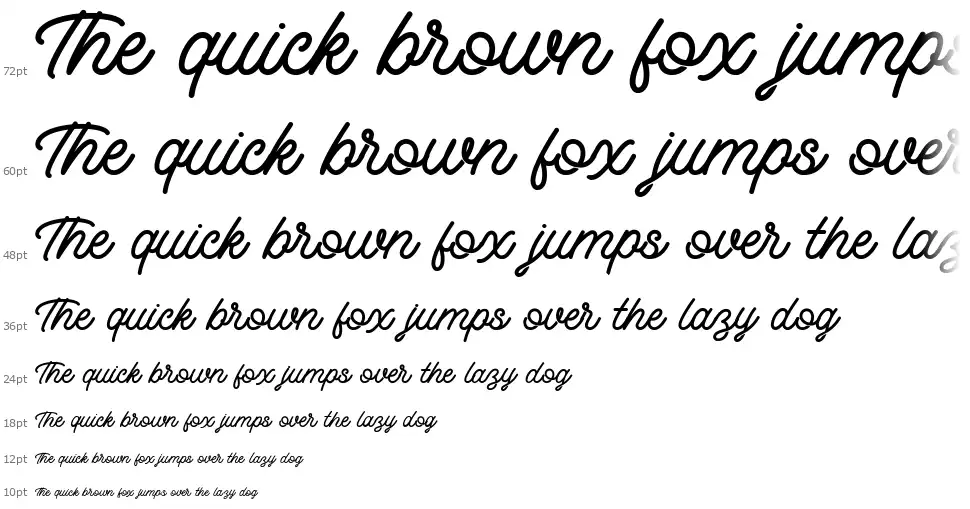Retrologyfont waterfall