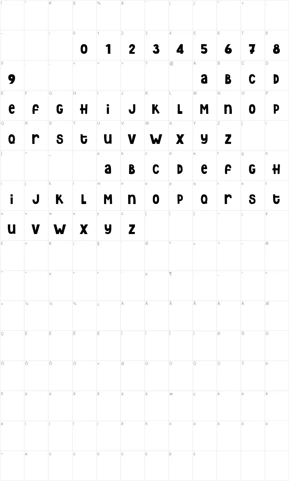 Rezdonefont character map