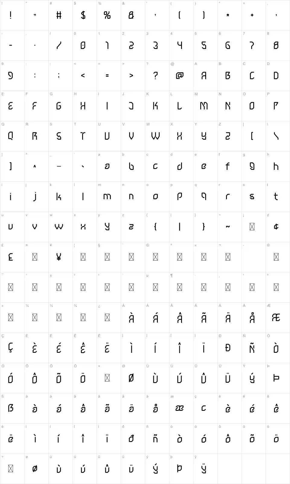 Rickofont character map