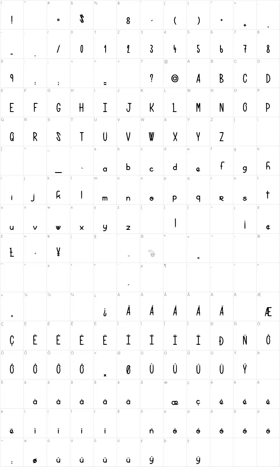 Right Balancefont character map