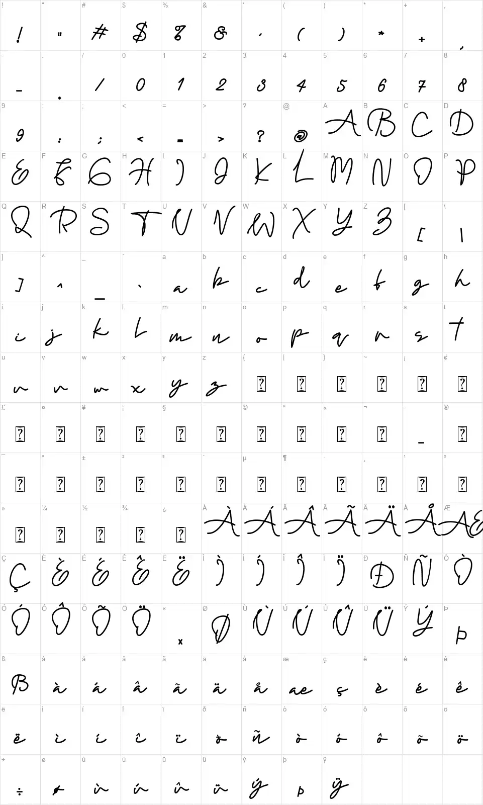 Right nowfont character map