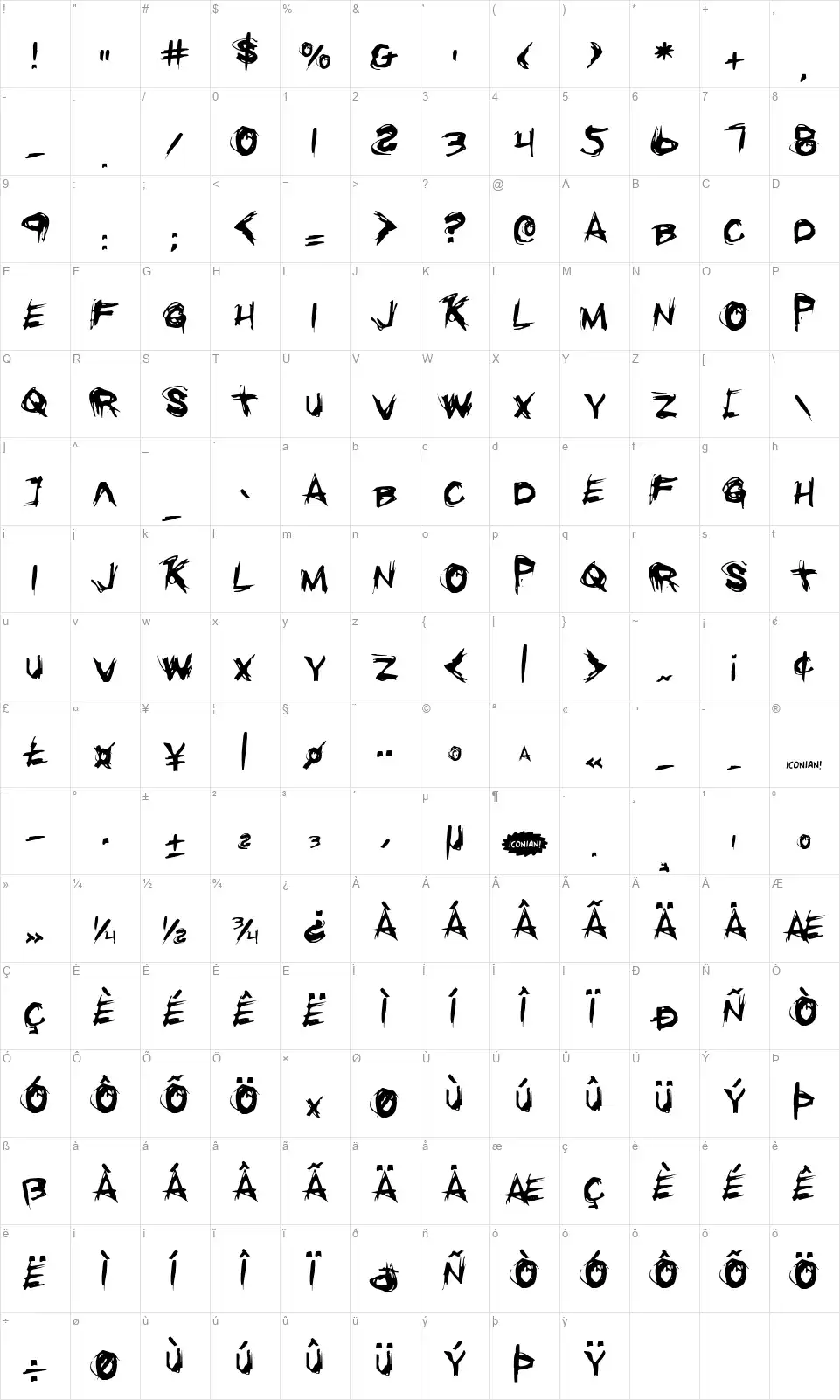 Righteous Killfont character map
