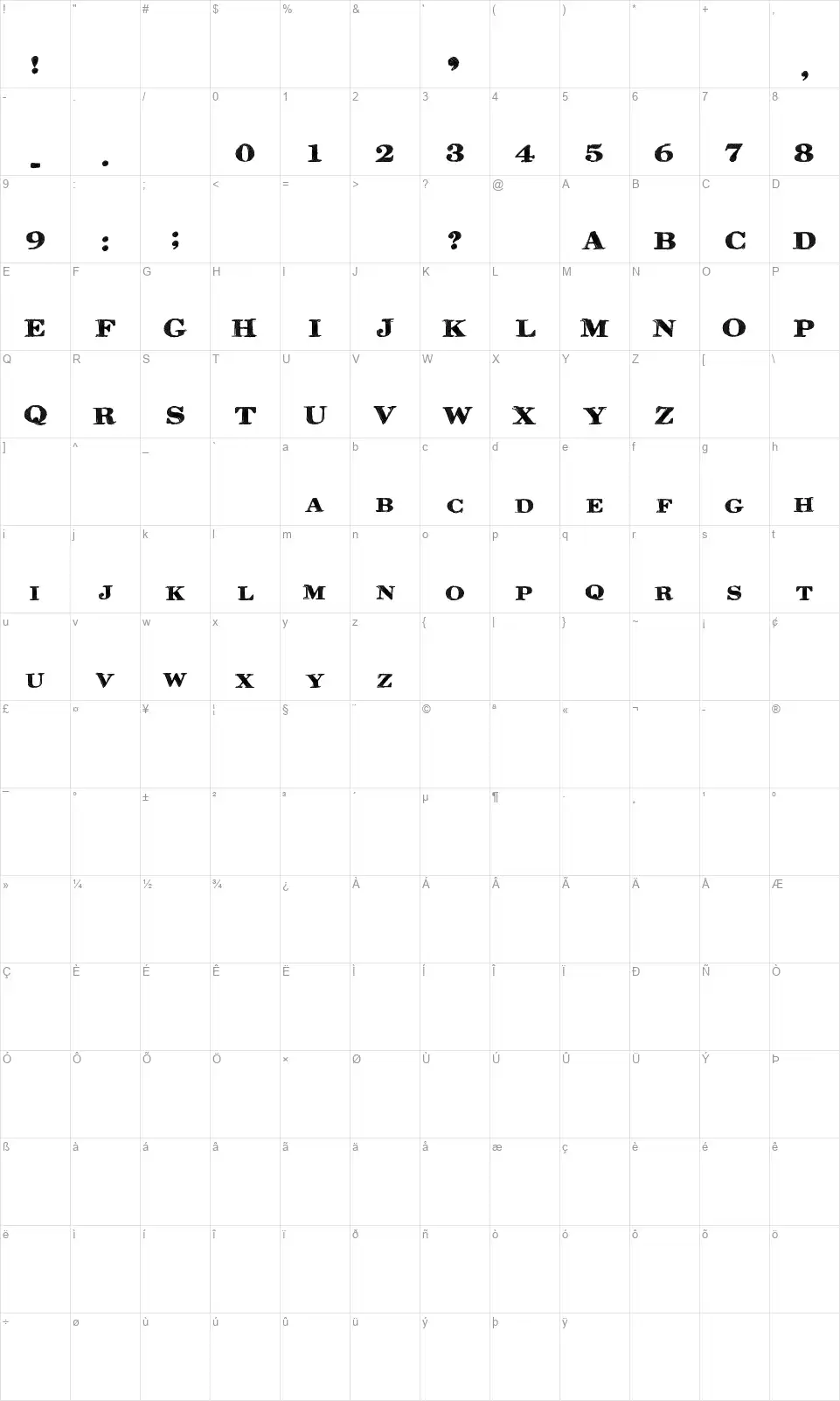 Rinse Washfont character map