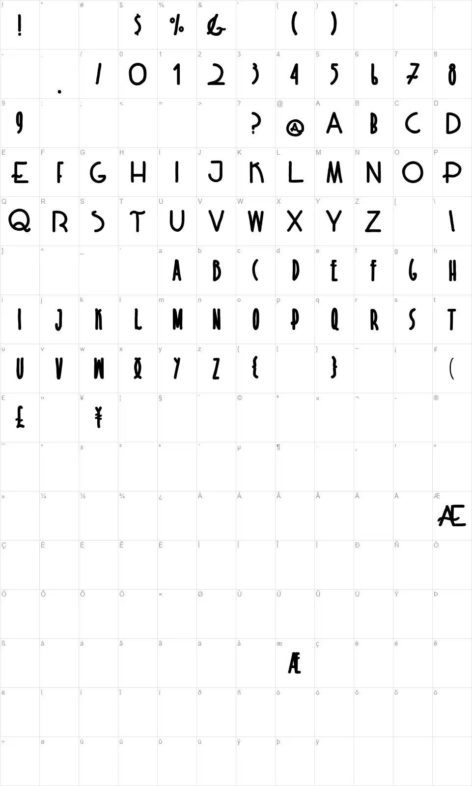 Rispadhdfont character map