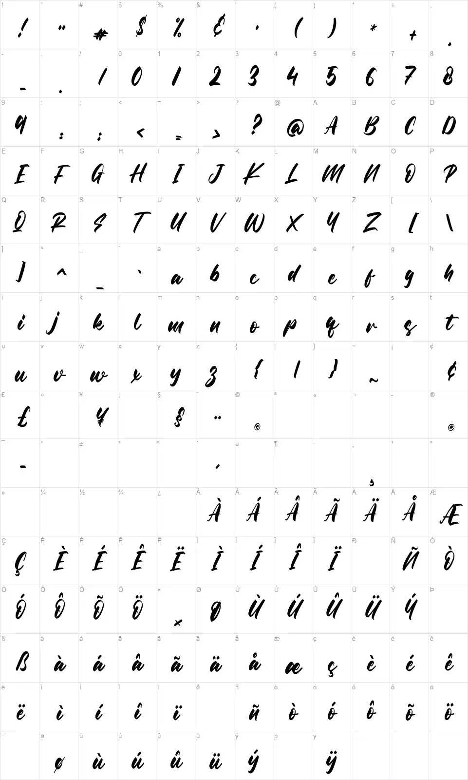 Rockerlyfont character map