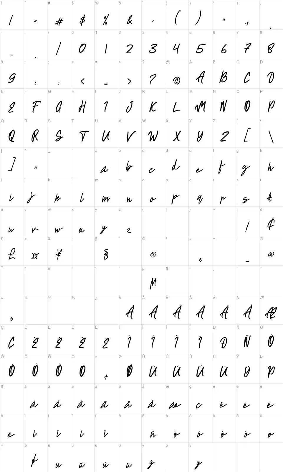 Rocky Briefont character map