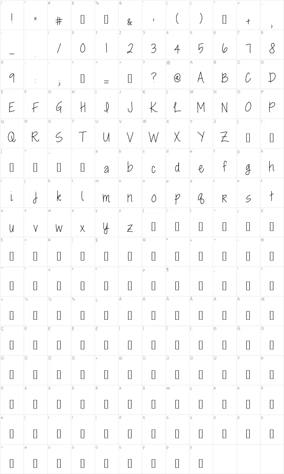 Rocky Mountain Beautyfont character map