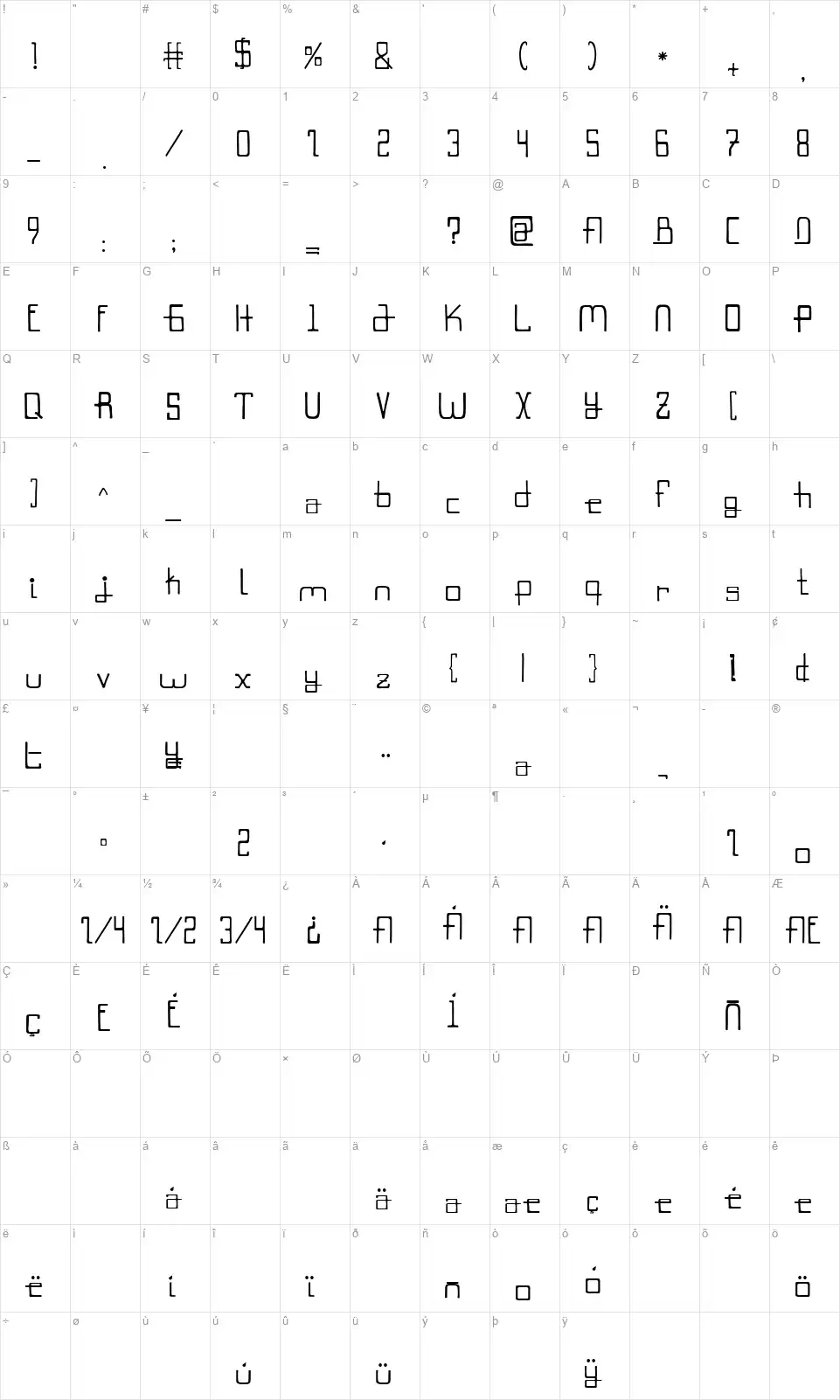 Rokyodilfont character map