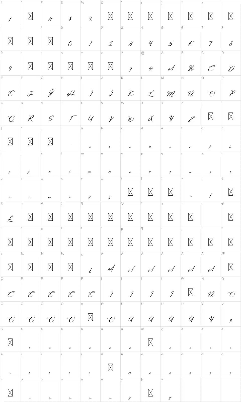 Rose Malowfont character map