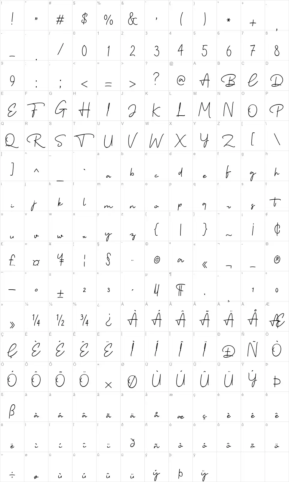 Rosselliafont character map