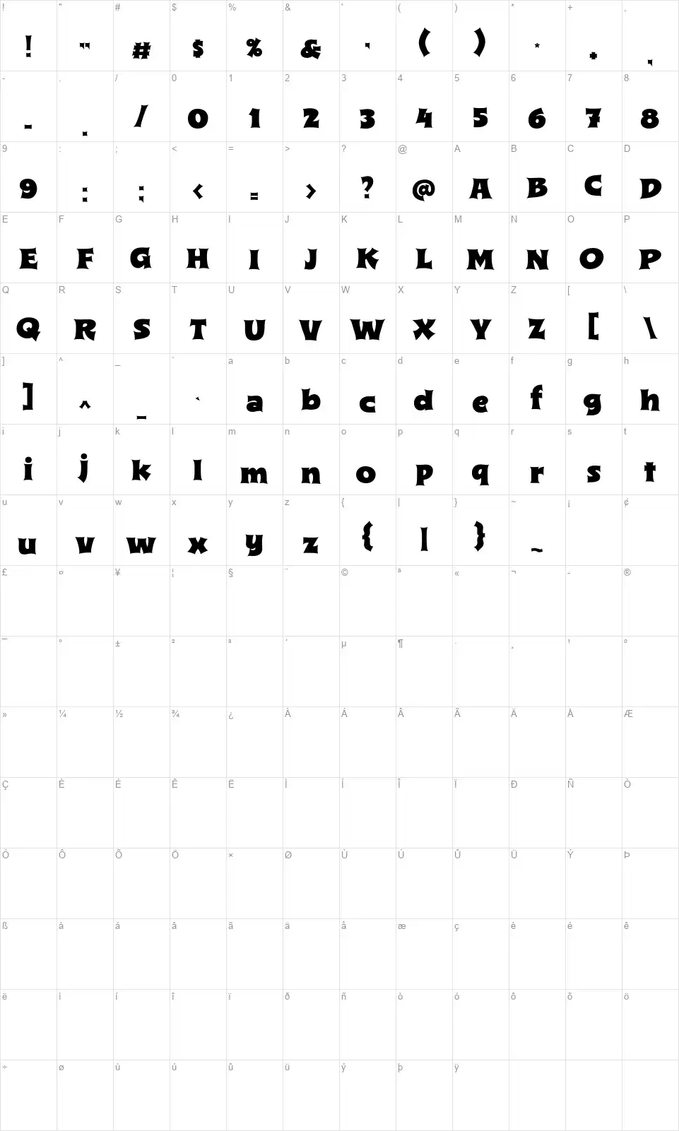 Rough Villainfont character map