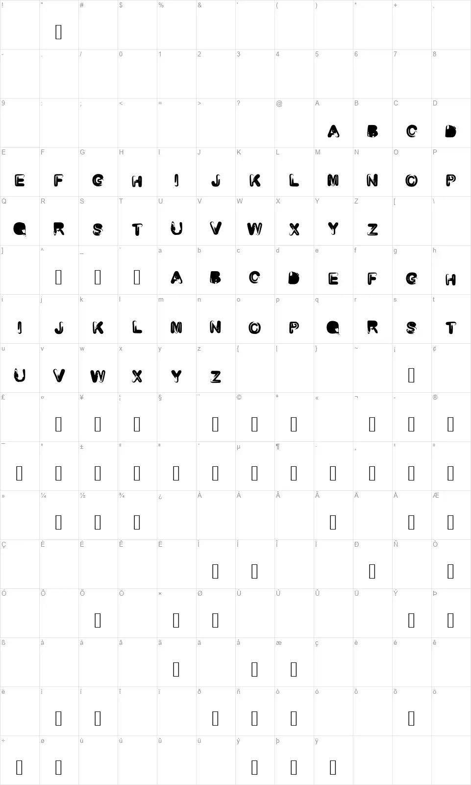 Rounded Brushfont character map