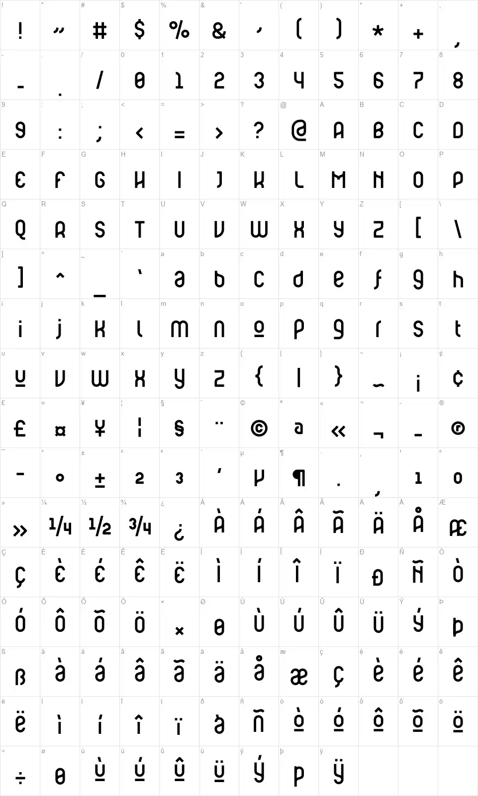 Ruler Modernfont character map
