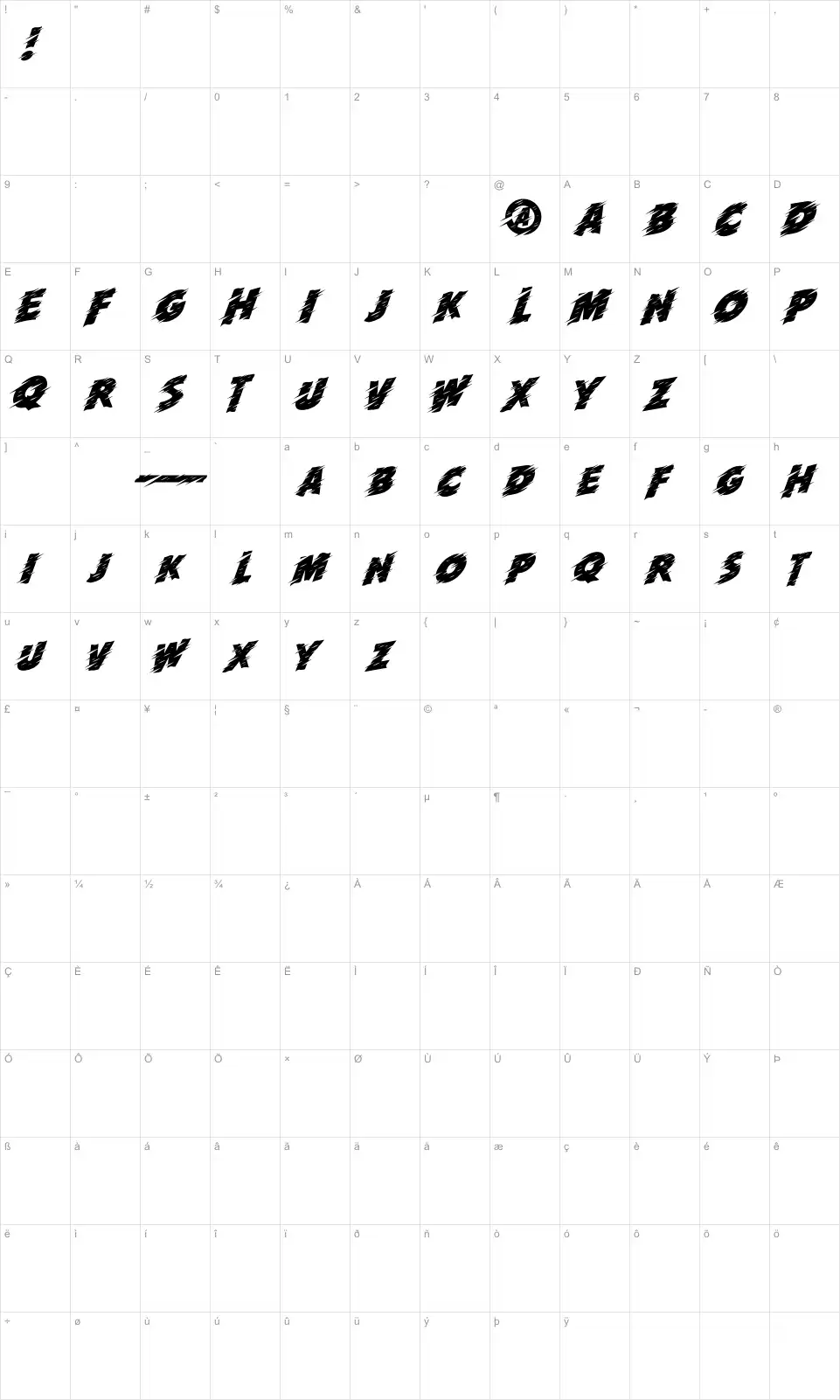 Runfont character map