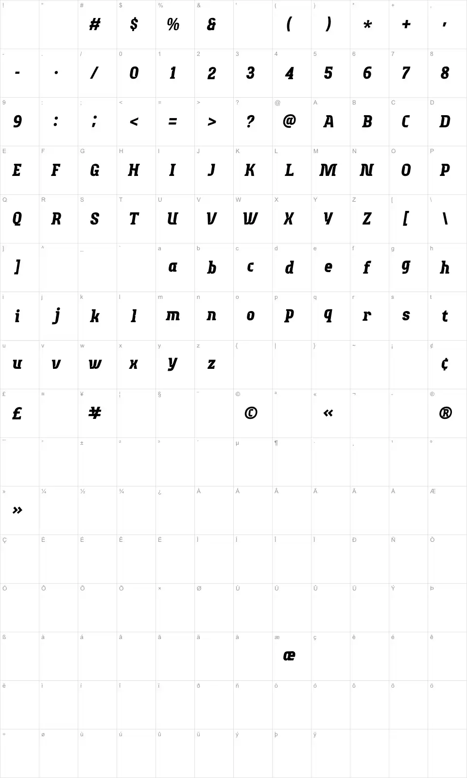 Runzoefont character map