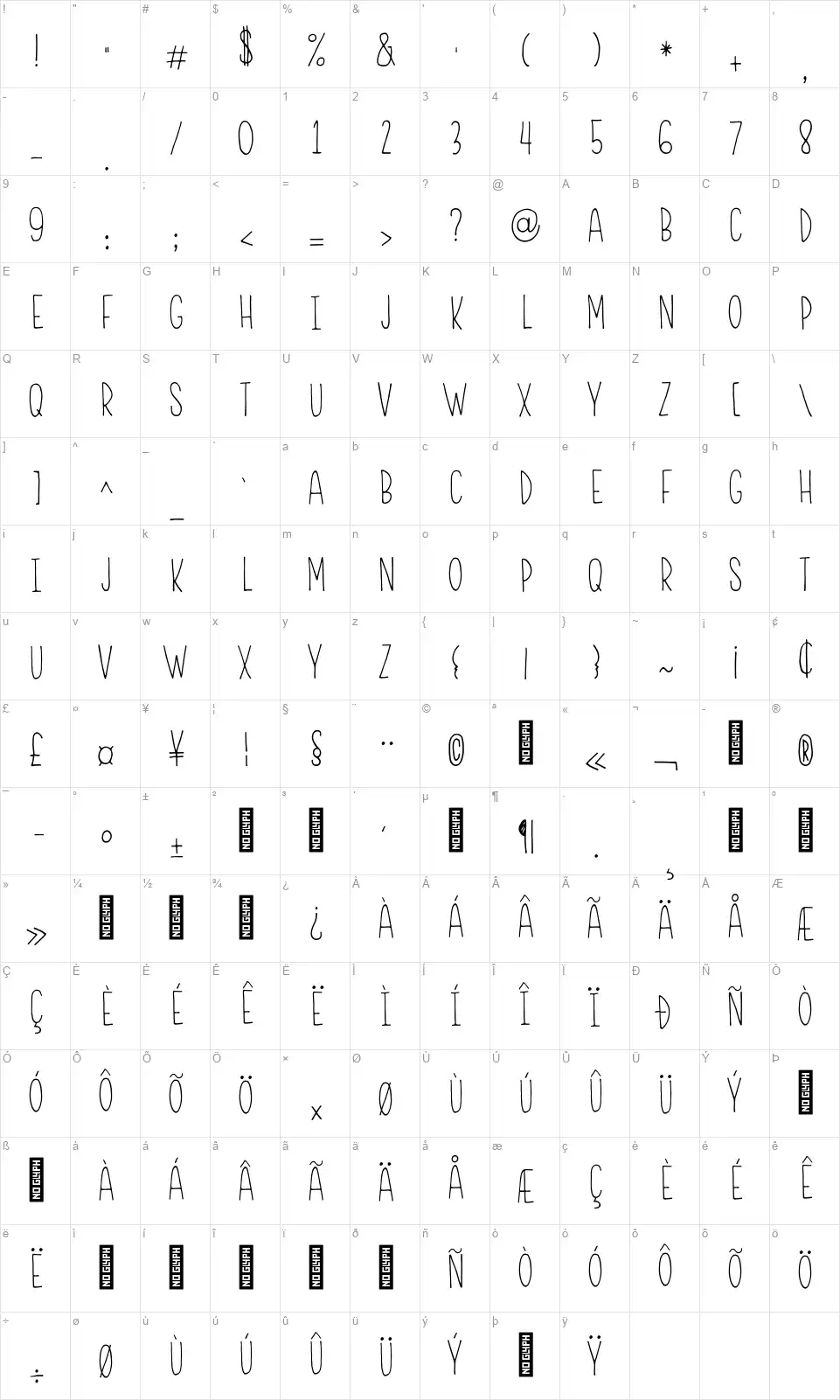 RWA Frontlinerfont character map