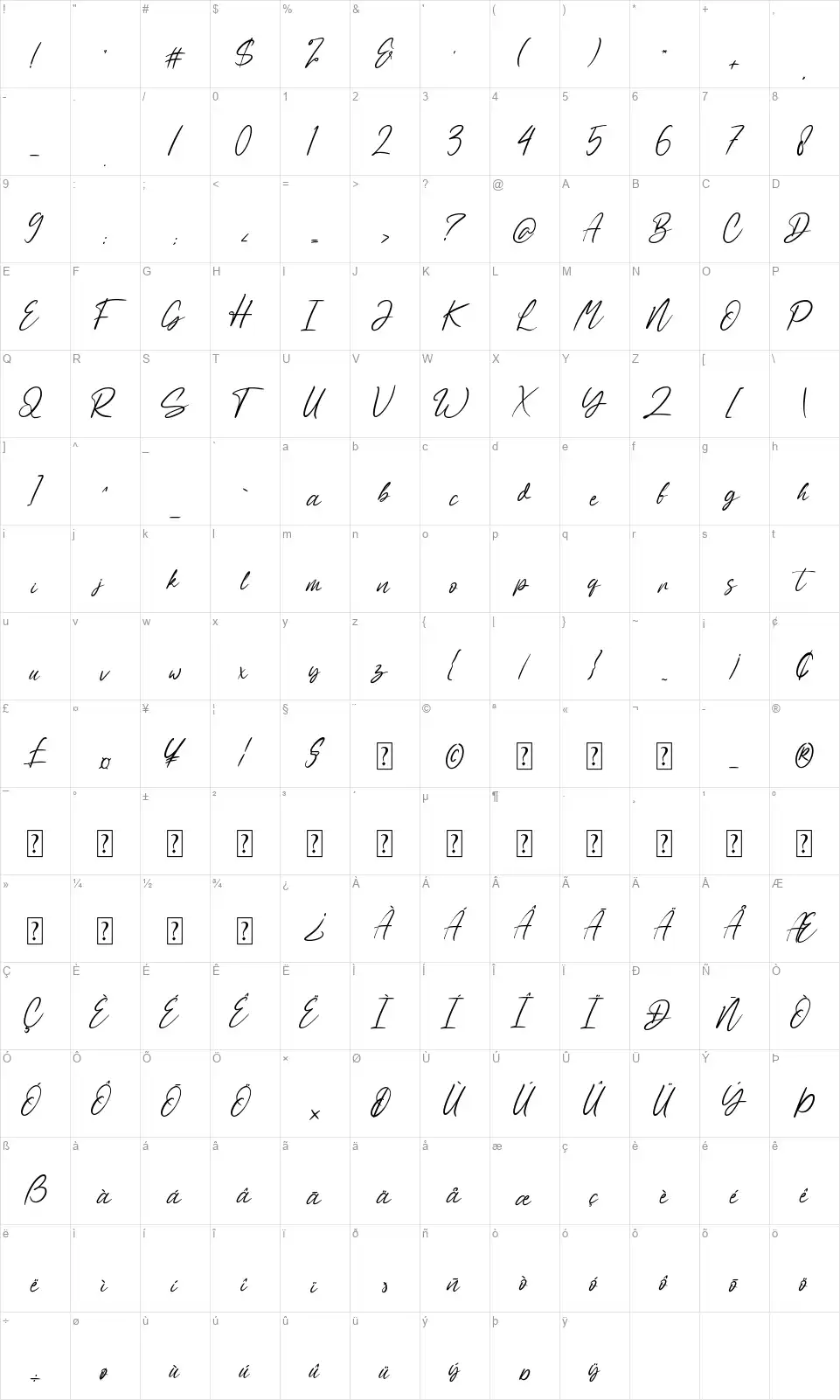 Sabeny Betranssfont character map