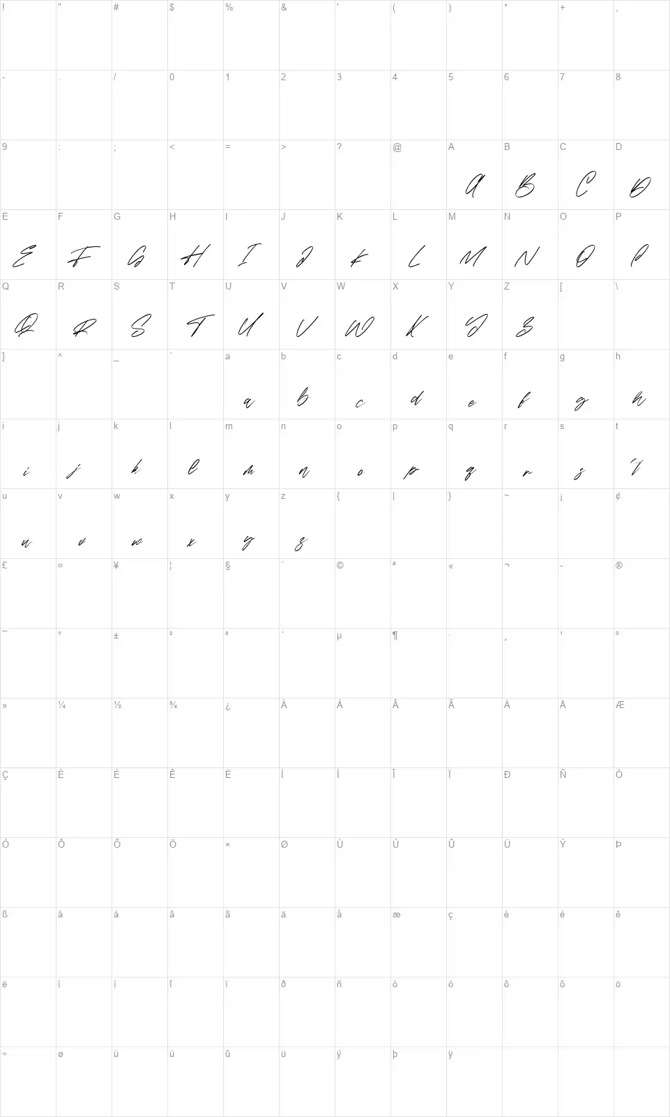 Sabriontefont character map
