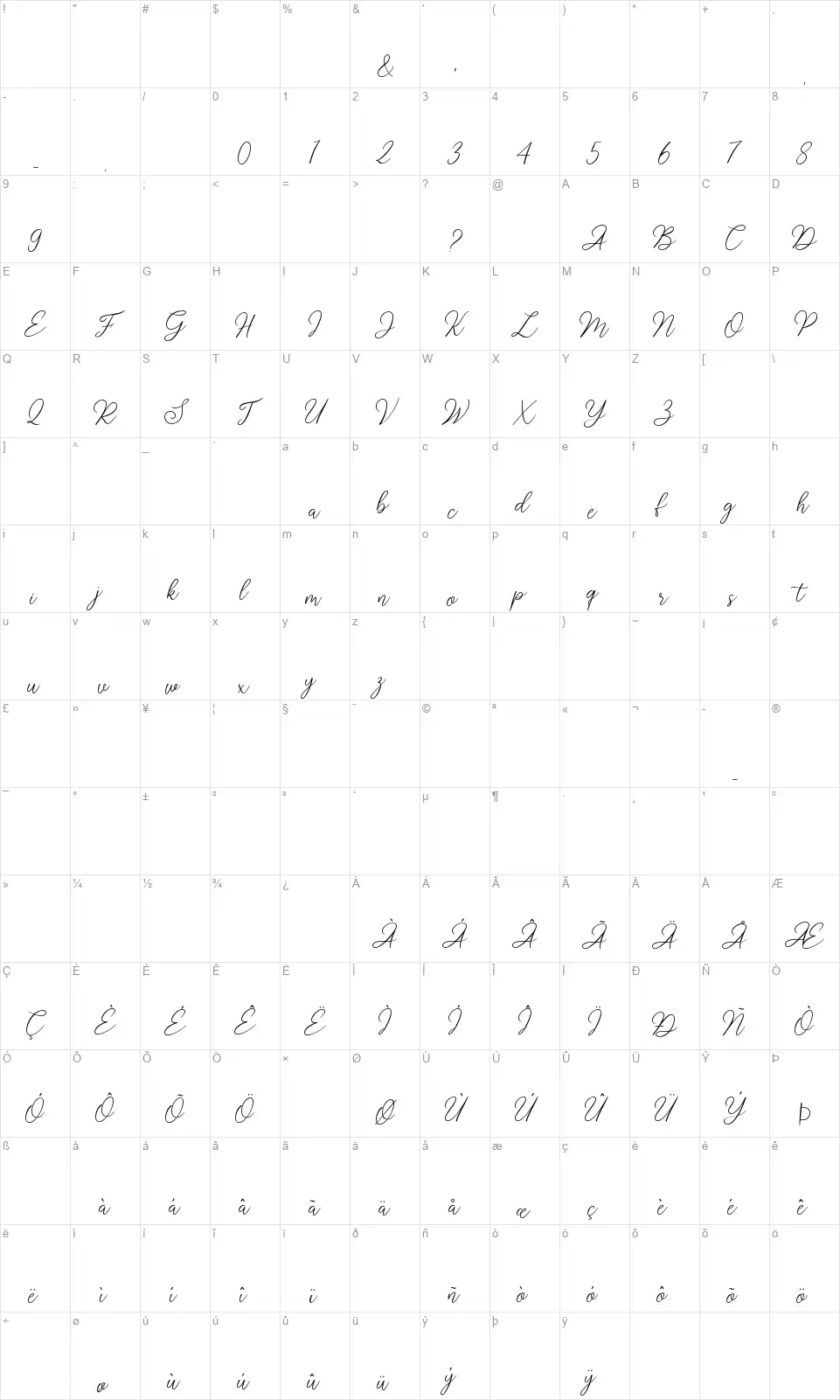 Sabyanfont character map