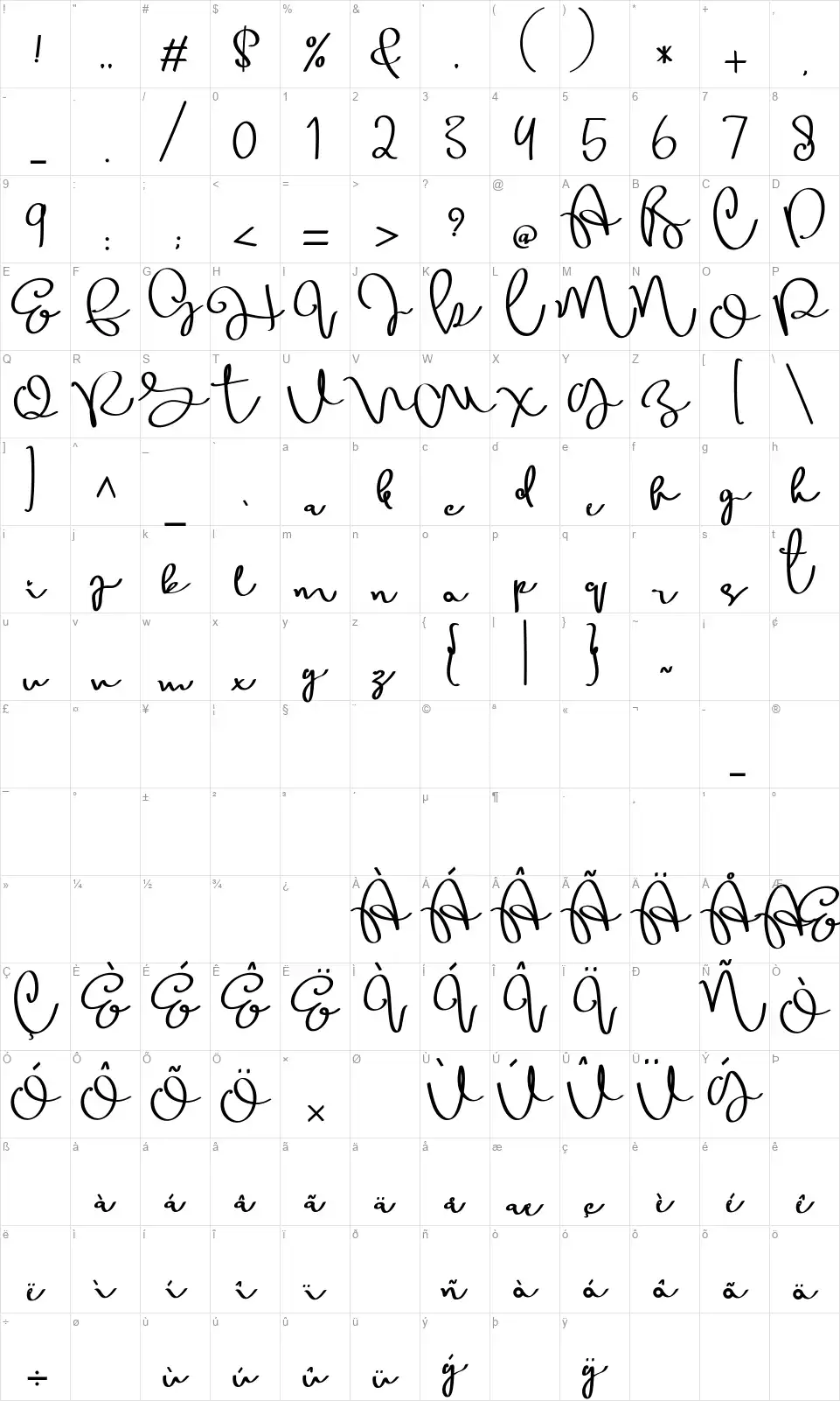 Salliafont character map