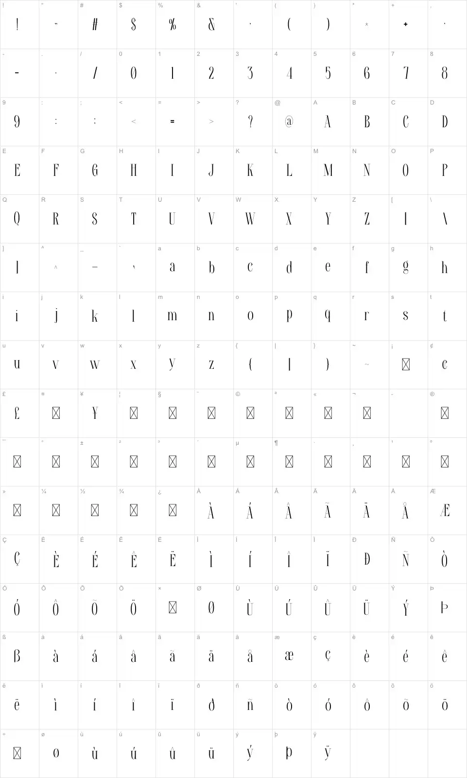 Santhafont character map