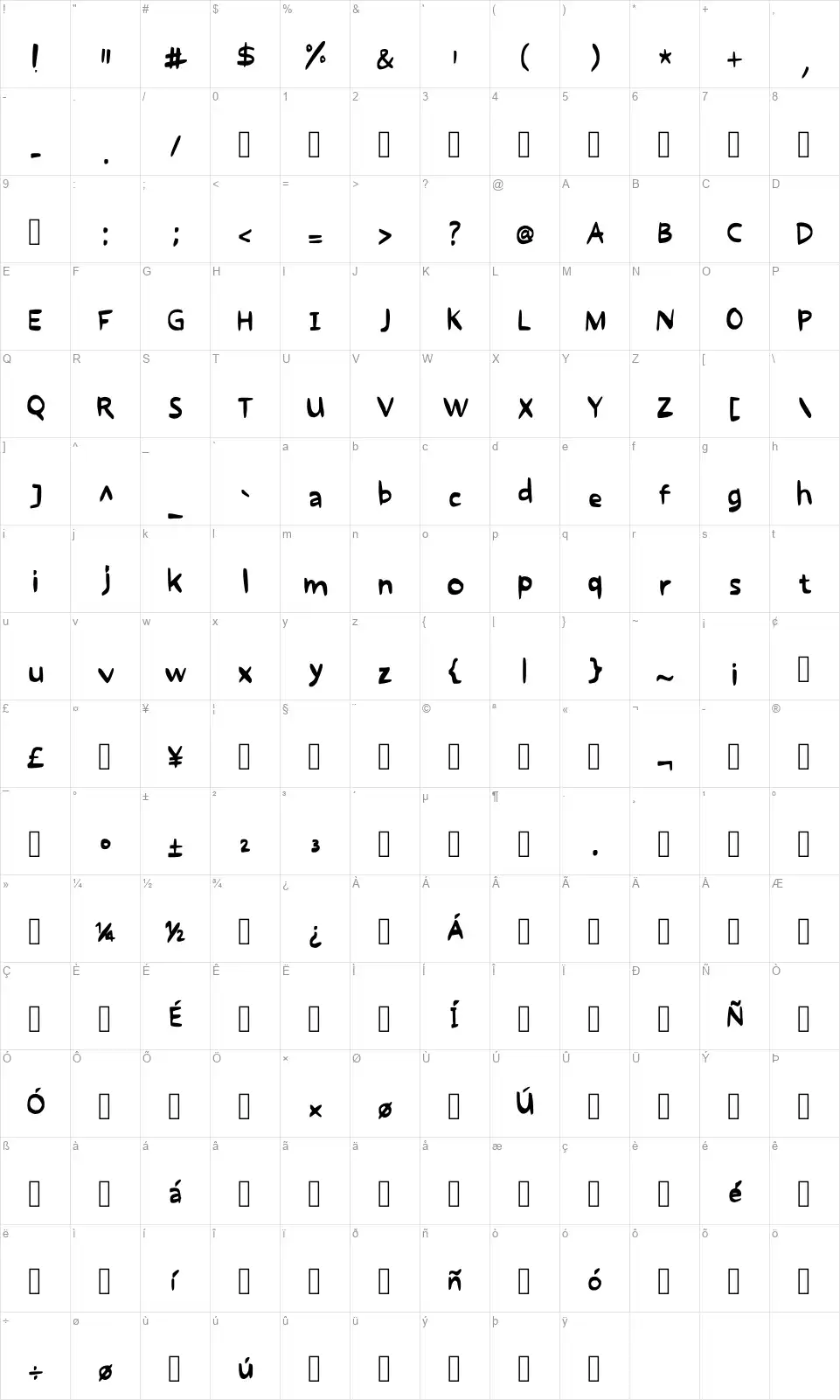 Say That You Rememberfont character map