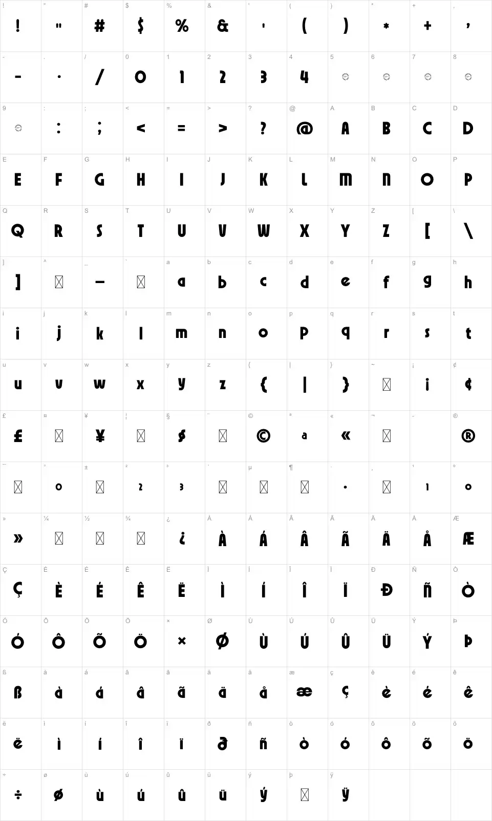 Scotafont character map