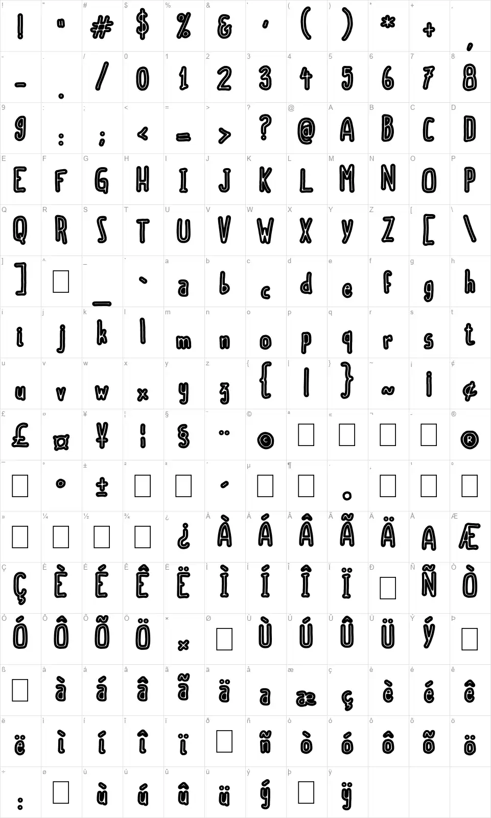 Scoubidou Rapfont character map
