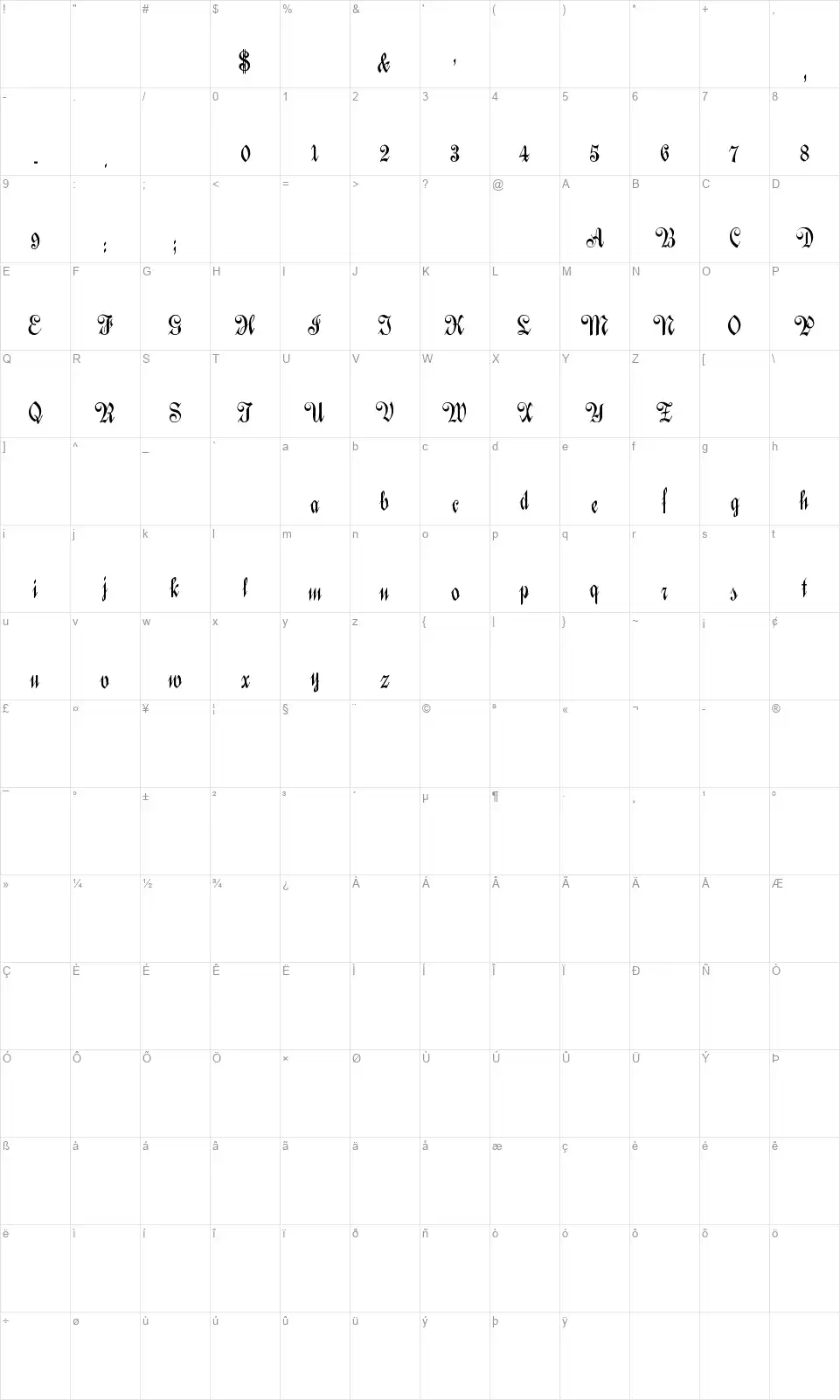 Script Text of 11,185font character map