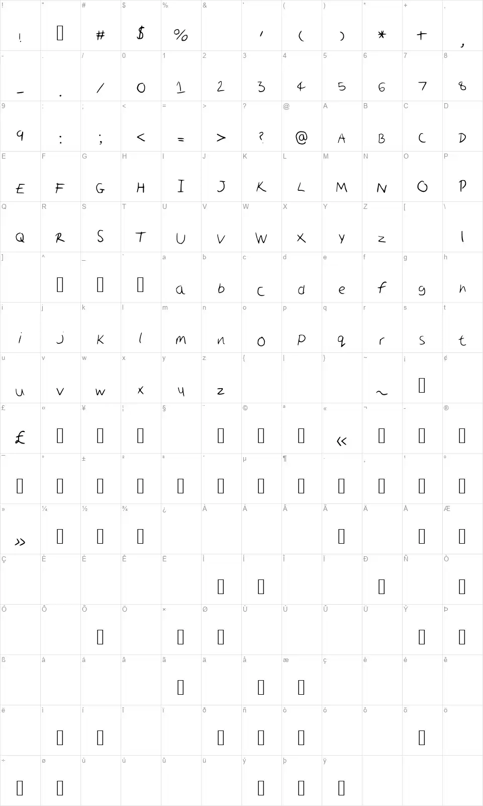 Scruffyfont character map